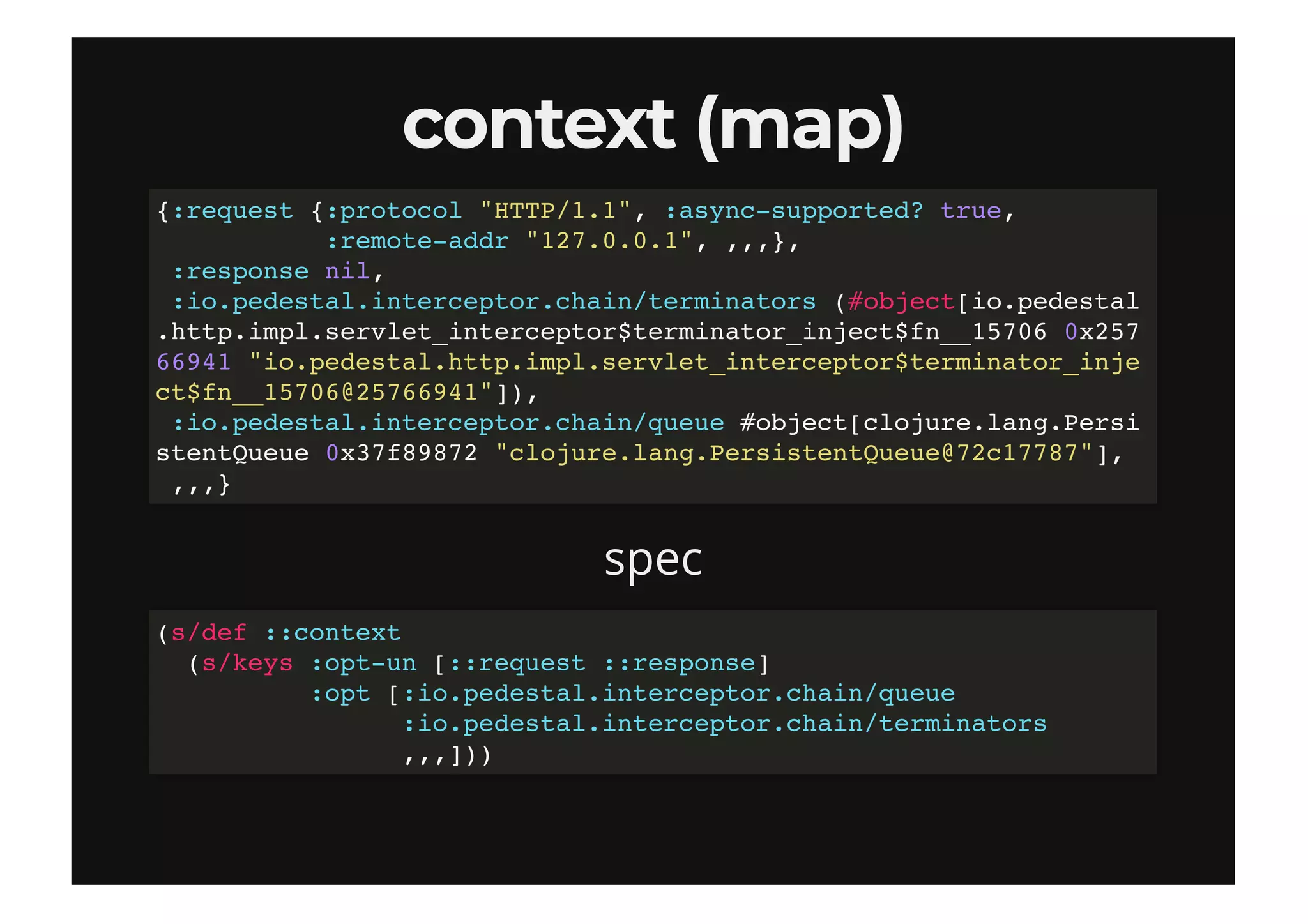 context (map)context (map)
spec
{:request {:protocol "HTTP/1.1", :async-supported? true,
:remote-addr "127.0.0.1", ,,,},
:response nil,
:io.pedestal.interceptor.chain/terminators (#object[io.pedestal
.http.impl.servlet_interceptor$terminator_inject$fn__15706 0x257
66941 "io.pedestal.http.impl.servlet_interceptor$terminator_inje
ct$fn__15706@25766941"]),
:io.pedestal.interceptor.chain/queue #object[clojure.lang.Persi
stentQueue 0x37f89872 "clojure.lang.PersistentQueue@72c17787"],
,,,}
(s/def ::context
(s/keys :opt-un [::request ::response]
:opt [:io.pedestal.interceptor.chain/queue
:io.pedestal.interceptor.chain/terminators
,,,]))
 
