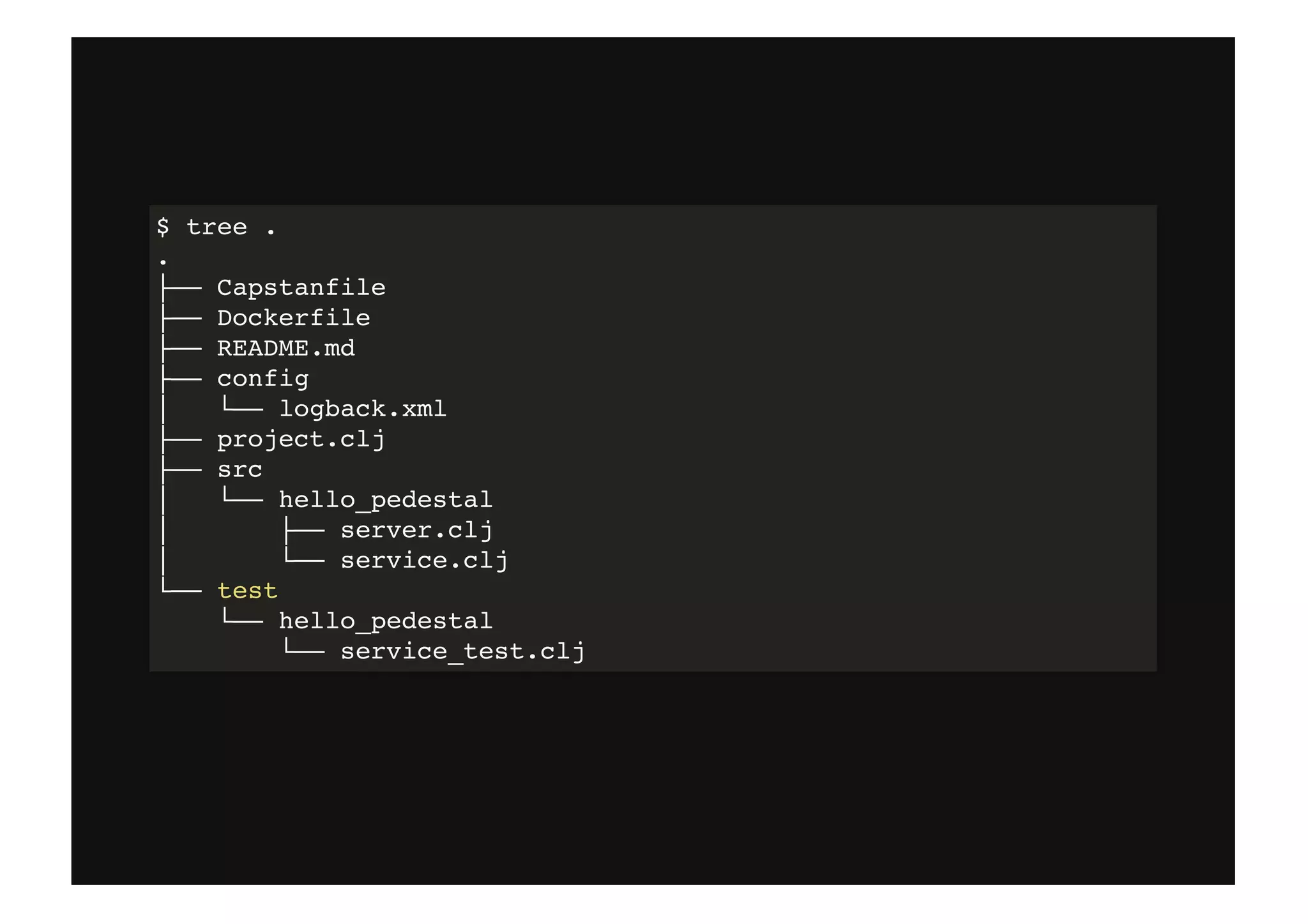 $ tree .
.
├── Capstanfile
├── Dockerfile
├── README.md
├── config
│ └── logback.xml
├── project.clj
├── src
│ └── hello_pedestal
│ ├── server.clj
│ └── service.clj
└── test
└── hello_pedestal
└── service_test.clj
 