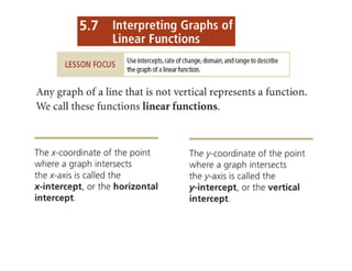 Intercepts and linear graphs
