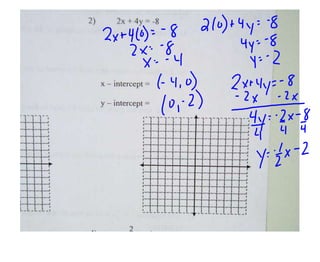 Intercepts and word problems wexamples