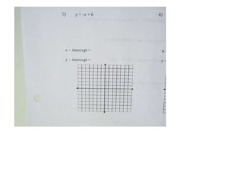 Intercepts and word problems wexamples