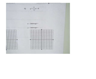 Intercepts and word problems wexamples