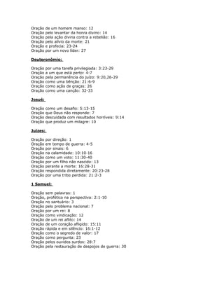 Oração    de um homem manso: 12
Oração    pelo levantar da honra divino: 14
Oração    pela ação divina contra a rebelião: 16
Oração    pelo alívio da morte: 21
Oração    e profecia: 23-24
Oração    por um novo líder: 27

Deuteronômio:

Oração    por uma tarefa privilegiada: 3:23-29
Oração    a um que está perto: 4:7
Oração    pela permanência do juízo: 9:20,26-29
Oração    como uma bênção: 21:6-9
Oração    como ação de graças: 26
Oração    como uma canção: 32-33

Josué:

Oração    como um desafio: 5:13-15
Oração    que Deus não responde: 7
Oração    descuidada com resultados horríveis: 9:14
Oração    que produz um milagre: 10

Juízes:

Oração    por direção: 1
Oração    em tempo de guerra: 4-5
Oração    por sinais: 6
Oração    na calamidade: 10:10-16
Oração    como um voto: 11:30-40
Oração    por um filho não nascido: 13
Oração    perante a morte: 16:28-31
Oração    respondida diretamente: 20:23-28
Oração    por uma tribo perdida: 21:2-3

1 Samuel:

Oração sem palavras: 1
Oração, profético na perspectiva: 2:1-10
Oração no santuário: 3
Oração pelo problema nacional: 7
Oração por um rei: 8
Oração como vindicação: 12
Oração de um rei aflito: 14
Oração de um coração afligido: 15:11
Oração rápida e em silêncio: 16:1-12
Oração como o segredo de valor: 17
Oração como pergunta: 23
Oração pelos ouvidos surdos: 28:7
Oração pela restauração de despojos de guerra: 30




                                             74
 