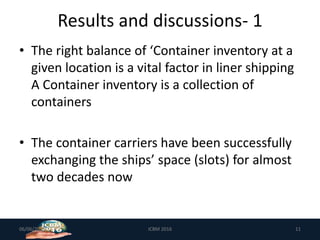 Results and discussions- 1
• The right balance of ‘Container inventory at a
given location is a vital factor in liner shipping
A Container inventory is a collection of
containers
• The container carriers have been successfully
exchanging the ships’ space (slots) for almost
two decades now
06/06/2019 11ICBM 2016
 