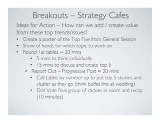 Breakouts – Strategy Cafes	

Ideas for Action – How can we add / create value
from these top trends/issues?	

•  Create a poster of the Top Five from General Session	

•  Show of hands for which topic to work on	

•  Round 1at tables = 20 mins	

•  5 mins to think individually	

•  15 mins to discuss and create top 5	

•  Report Out – Progressive Post = 20 mins	

•  Call tables by number up to put top 5 stickies and
cluster as they go (think buffet line at wedding)	

•  Dot Vote ﬁnal group of stickies in room and recap
(10 minutes)	

	

 