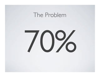 The Problem	

70%	

 