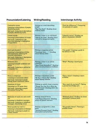 Interchange 1 3rd ed   student book