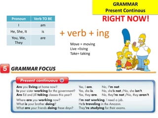 GRAMMAR
Present Continous
Pronoun Verb TO BE
I am
He, She, It is
You, We,
They
are
+ verb + ing
Move = moving
Live =living...