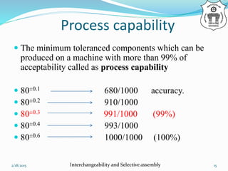 Process capability
 The minimum toleranced components which can be
produced on a machine with more than 99% of
acceptability called as process capability
 80±0.1 680/1000 accuracy.
 80±0.2 910/1000
 80±0.3 991/1000 (99%)
 80±0.4 993/1000
 80±0.6 1000/1000 (100%)
2/18/2015 Interchangeability and Selective assembly 15
 