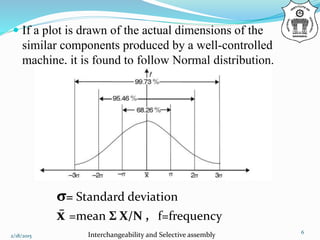  If a plot is drawn of the actual dimensions of the
similar components produced by a well-controlled
machine, it is found to follow Normal distribution.
2/18/2015 Interchangeability and Selective assembly 6
σ= Standard deviation
x̄ =mean Σ X/N , f=frequency
 