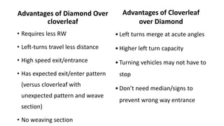 Advantages of Diamond Over
cloverleaf
• Requires less RW
• Left-turns travel less distance
• High speed exit/entrance
• Has expected exit/enter pattern
(versus cloverleaf with
unexpected pattern and weave
section)
• No weaving section
Advantages of Cloverleaf
over Diamond
•Left turns merge at acute angles
•Higher left turn capacity
•Turning vehicles may not have to
stop
•Don’t need median/signs to
prevent wrong way entrance
 