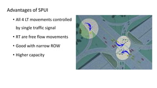 Advantages of SPUI
• All 4 LT movements controlled
by single traffic signal
• RT are free flow movements
• Good with narrow ROW
• Higher capacity
 