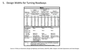 5. Design Widths for Turning Roadways
Source: A Policy on Geometric Design of Highways and Streets, AASHTO, 2004. Chapter 10 Grade Separations and Interchanges
 