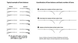 Source: A Policy on Geometric Design of Highways and Streets,
AASHTO, 2004. Chapter 10 Grade Separations and Interchanges
Typical example of lane balance Coordination of lane balance and basic number of lanes
 