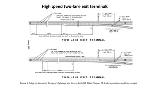 High speed two-lane exit terminals
Source: A Policy on Geometric Design of Highways and Streets, AASHTO, 2004. Chapter 10 Grade Separations and Interchanges
 