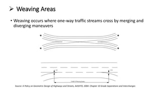  Weaving Areas
• Weaving occurs where one-way traffic streams cross by merging and
diverging maneuvers
Source: A Policy on Geometric Design of Highways and Streets, AASHTO, 2004. Chapter 10 Grade Separations and Interchanges
 