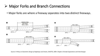  Major Forks and Branch Connections
• Major forks are where a freeway separates into two distinct freeways.
Source: A Policy on Geometric Design of Highways and Streets, AASHTO, 2004. Chapter 10 Grade Separations and Interchanges
 