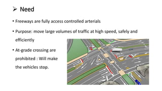  Need
• Freeways are fully access controlled arterials
• Purpose: move large volumes of traffic at high speed, safely and
efficiently
• At-grade crossing are
prohibited : Will make
the vehicles stop.
 