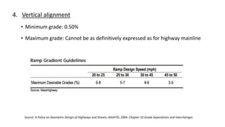 4. Vertical alignment
• Minimum grade: 0.50%
• Maximum grade: Cannot be as definitively expressed as for highway mainline
Source: A Policy on Geometric Design of Highways and Streets, AASHTO, 2004. Chapter 10 Grade Separations and Interchanges
 