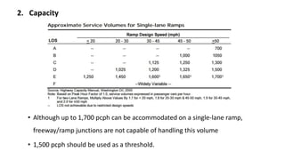 2. Capacity
• Although up to 1,700 pcph can be accommodated on a single-lane ramp,
freeway/ramp junctions are not capable of handling this volume
• 1,500 pcph should be used as a threshold.
 