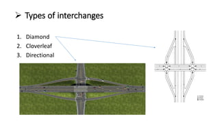  Types of interchanges
1. Diamond
2. Cloverleaf
3. Directional
 
