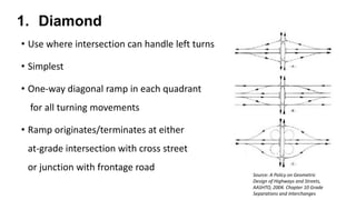 1. Diamond
• Use where intersection can handle left turns
• Simplest
• One-way diagonal ramp in each quadrant
for all turning movements
• Ramp originates/terminates at either
at-grade intersection with cross street
or junction with frontage road
Source: A Policy on Geometric
Design of Highways and Streets,
AASHTO, 2004. Chapter 10 Grade
Separations and Interchanges
 