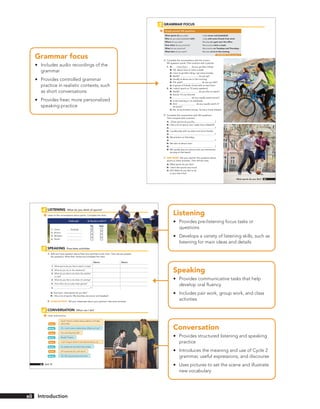 GRAMMAR FOCUS
Simple present Wh-questions
What sports do you play? I play soccer and basketball.
Who do you play basketball with? I play with some friends from work.
Where do you play? We play at a gym near the office.
How often do you practice? We practice twice a week.
When do you practice? We practice on Tuesdays and Thursdays.
What time do you start? We start at six in the evening.
GRAMMAR PLUS see page 141
A Complete the conversations with the correct
Wh-question words. Then practice with a partner.
1. A: How often do you go bike riding?
B: Oh, about once or twice a week.
A: I love to go bike riding. I go every Sunday.
B: Really? do you go?
A: Usually at about ten in the morning.
B: Oh, yeah? do you go with?
A: A group of friends. Come with us next time!
2. A: I watch sports on TV every weekend.
B: Really? do you like to watch?
A: Soccer. It’s my favorite!
B: do you usually watch soccer?
A: In the evening or on weekends.
B: And do you usually watch it?
At home?
A: No, at my brother’s house. He has a home theater!
B Complete the conversation with Wh-questions.
Then compare with a partner.
A: What sports do you like ?
B: I like a lot of sports, but I really love volleyball!
A: ?
B: I usually play with my sister and some friends.
A: ?
B: We practice on Saturdays.
A: ?
B: We start at about noon.
A: ?
B: We usually play at a sports club, but sometimes
we play on the beach.
C PAIR WORK Ask your partner five questions about
sports or other activities. Then tell the class.
A: What sports do you like?
B: I don’t like sports very much.
A: Oh? What do you like to do
in your free time?
3
65
What sports do you like?
LISTENING What do you think of sports?
Listen to the conversations about sports. Complete the chart.
4
SPEAKING Free-time activities
A Add one more question about free-time activities to the chart. Then ask two people
the questions. Write their names and complete the chart.
Name: Name:
1. What sports do you like to watch or play?
2. What do you do on the weekends?
3. What do you like to do when the weather
is nice?
4. What do you like to do when it’s raining?
5. How often do you play video games?
6. ?
A: Soo-hyun, what sports do you like?
B: I like a lot of sports. My favorites are soccer and baseball.
B CLASS ACTIVITY Tell your classmates about your partners’ free-time activities.
CONVERSATION What can I do?
Listen and practice.
Oh, I can’t enter a talent show. What can I do?
Becky
So maybe we can enter the contest.
Becky
Really? Thanks!
Becky
OK. We can practice tomorrow!
Becky
Look! There’s a talent show audition on Friday.
Let’s enter.
Dylan
I can’t sing at all, but I can play the piano, so . . .
Dylan
You can sing very well.
Dylan
Of course we can. Let’s do it!
Dylan
5
6
Play Watch
1. James football ✓
2. Brianna
3. Matthew
4. Nicole
Favorite sport Do they play or watch it?
66 Unit 10
Grammar focus
• Includes audio recordings of the
grammar
• Provides controlled grammar
practice in realistic contexts, such
as short conversations
• Provides freer, more personalized
speaking practice
Listening
• Provides pre-listening focus tasks or
questions
• Develops a variety of listening skills, such as
listening for main ideas and details
Speaking
• Provides communicative tasks that help
develop oral fluency
• Includes pair work, group work, and class
activities
Conversation
• Provides structured listening and speaking
practice
• Introduces the meaning and use of Cycle 2
grammar, useful expressions, and discourse
• Uses pictures to set the scene and illustrate
new vocabulary
xii Introduction
 
