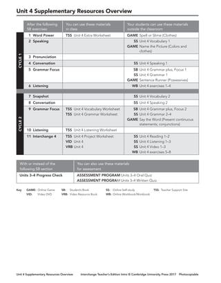 Interchange Intro-TB em PDF - Material do Professor | PDF