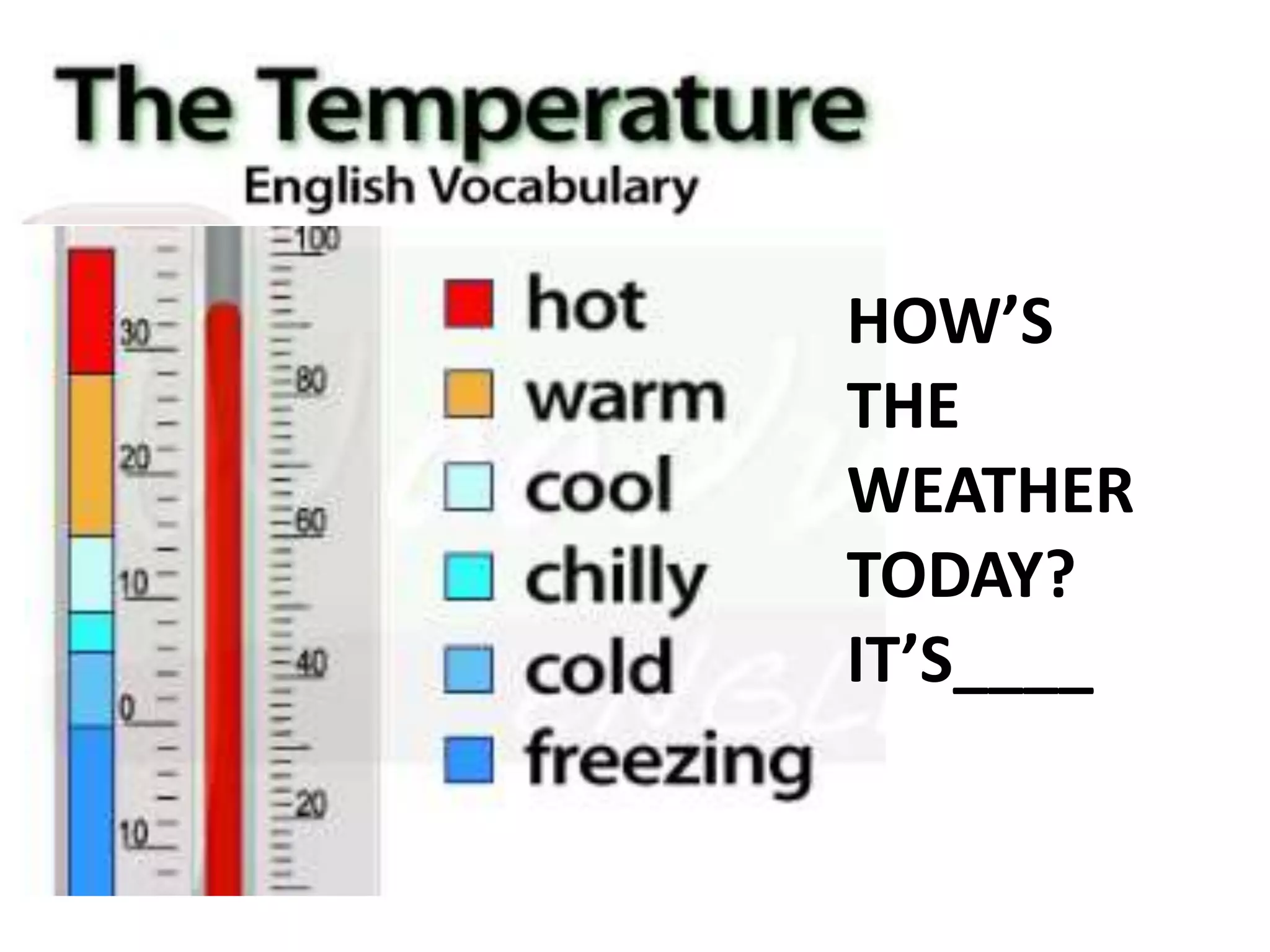 HOW’S
THE
WEATHER
TODAY?
IT’S____
 