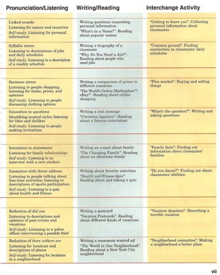 Interchange third edition 1