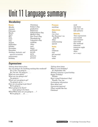 T-186 Photocopiable © Cambridge University Press
Unit 11 Language summary
Nouns
Months
January
February
March
April
May
June
July
August
September
October
November
December
Holidays, festivals, and
special occasions
anniversary
birthday
Christmas
Father’s Day
graduation
Halloween
Independence Day
Mother’s Day
New Year’s Day
Thanksgiving
Valentine’s Day
wedding
Other
card
dance
girlfriend
parade
party
pictures
present
Pronoun
anything
Adjectives
Dates
(1st–31st)
See Exercise 1 on
page 62.
Other
embarrassing
special
Verbs
ask
celebrate
end
get married
invite
order
send
stay home
take (me) out
take pictures
Adverbs
Time expressions
next month
next summer
next week
this weekend
tomorrow
tomorrow night
tonight
Other
so (= very)
Vocabulary
Talking about future plans
Are you going to do anything exciting this weekend?
Yes, I am. I’m going to . . . .
No, I’m not. I’m going to . . . .
What are your plans?
What are you going to do?
I’m going to . . . .
Where are you going to go?
I’m going to go to . . . .
How are you going to get there?
We’re going to . . . .
Who’s going to be there?
. . . is/are going to be there.
When/What time are you going to . . . ?
We’re going to . . . at . . . .
Talking about dates
When is your birthday?
It’s September 5th.
Wishing someone a good holiday
Happy birthday!
Thanks.
Have a good Valentine’s Day!
Thanks. You, too.
Exchanging information
How about you?
Expressing approval
(That) sounds like fun.
Fabulous!
Expressions
8708_IC3_TEIntro_Summs_P05.02 12/2/04 1:05 PM Page 186
 