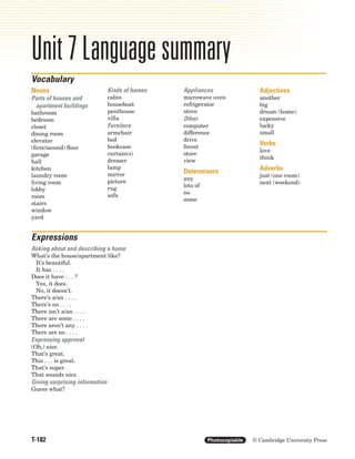 T-182 Photocopiable © Cambridge University Press
Unit 7 Language summary
Nouns
Parts of houses and
apartment buildings
bathroom
bedroom
closet
dining room
elevator
(first/second) floor
garage
hall
kitchen
laundry room
living room
lobby
room
stairs
window
yard
Kinds of homes
cabin
houseboat
penthouse
villa
Furniture
armchair
bed
bookcase
curtain(s)
dresser
lamp
mirror
picture
rug
sofa
Appliances
microwave oven
refrigerator
stove
Other
computer
difference
drive
forest
store
view
Determiners
any
lots of
no
some
Adjectives
another
big
dream (home)
expensive
lucky
small
Verbs
love
think
Adverbs
just (one room)
next (weekend)
Vocabulary
Asking about and describing a home
What’s the house/apartment like?
It’s beautiful.
It has . . . .
Does it have . . . ?
Yes, it does.
No, it doesn’t.
There’s a/an . . . .
There’s no . . . .
There isn’t a/an . . . .
There are some . . . .
There aren’t any . . . .
There are no . . . .
Expressing approval
(Oh,) nice.
That’s great.
This . . . is great.
That’s super.
That sounds nice.
Giving surprising information
Guess what?
Expressions
8708_IC3_TEIntro_Summs_P05.02 12/2/04 1:05 PM Page 182
 