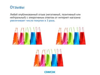 Любой опубликованный отзыв (негативный, позитивный или
нейтральный) с оперативным ответом от интернет-магазина
увеличивает число покупок в 3 раза.
Отзывы
 