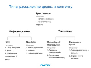 Типы рассылок по целям и контенту
Транзактные
Информационные Триггерные
Например:
— «Спасибо за заказ»;
— «Счет оплачен»;
и прочие
Например:
1. Товар или услуга.
2. Акции.
3. Праздничные
предложения (8
марта)
Например:
1. Новый функционал.
2. Новинки.
3. Памятка участнику*
Предсобытий
Постсобытий
Жизненного
цикла
Промо Newsletter
Например:
1. Праздники
(дни рождений).
2. Продуктовые
(брошенная корзина).
Например:
1. Переход из сегмента в
сегмент.
2. Опрос о работе
магазина.
 