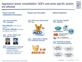 © InterChinaConfidential
Aggressive power consolidation: SOE’s and some specific sectors
are affected
Power over the
institutional framework
Global Projection
842 officials in the past six
months.
47 senior officials (ministers
and above) since 2013.
Source: Xinhua News and various gov. announcements
1
Anti-corruption
campaign…
2
…in the military and
SOE’s as well
1
Stronger regional
relations
2
Persistent on global
issues affecting China
South
China Sea
Diaoyudao
Island
Anti-
terrorism
3 Frequent Direct political
interventions such as
frugality campaign,
downwards adjustment of
SOE leaders’ salary etc.
Taiwan
Power over the public
1
Power over social media
etc…
2
…Appearing to address
consumer concerns
10
 