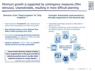 © InterChinaConfidential
Minimum growth is supported by contingency measures (Mini
stimulus). Unpredictable, resulting in more difficult planning
Stimulus: From “flood irrigation” to “drip
irrigation” -
Example: Automation improvement is
strongly supported on the demand side
• Automation technology occupies a major place in
China’s 12th FYP.
• This leads to prominence in the ministerial 12th FYP
for different sectors, and down to local-level
policies.
• More focused on investment, esp. infrastructure
(rather than consumption) to ensure the growth.
• Mini-stimulus policy is more efficient than
RMB 4 trillion package from 2010
• Some policies encourage structural economic
transformation (e.g. policies on SMEs, the defer
red taxation of R&D investment).
• Likely to continue in 2014 / 2015, but specific
timing and focus are less predictable.
Sector’s 12th FYP
With Automation
Focus
Explosives
Paper
Chemical
Fiber
Paper
Non-
ferrous
Coal
Textile
Household
appliance
“Government stimulus money is being
more targeted than in the past and this is
relatively positive since it avoids white
elephant projects to a large degree”
China GM of an industrial conglomerate
13
 