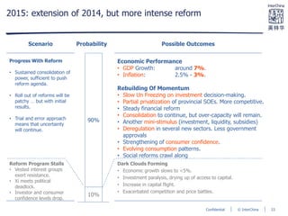 © InterChinaConfidential
2015: extension of 2014, but more intense reform
10%
90%
ProbabilityScenario Possible Outcomes
Progress With Reform
• Sustained consolidation of
power, sufficient to push
reform agenda.
• Roll out of reforms will be
patchy … but with initial
results.
• Trial and error approach
means that uncertainty
will continue.
Reform Program Stalls
• Vested interest groups
exert resistance.
• Xi meets political
deadlock.
• Investor and consumer
confidence levels drop.
Economic Performance
• GDP Growth: around 7%.
• Inflation: 2.5% - 3%.
Rebuilding Of Momentum
• Slow Un Freezing on investment decision-making.
• Partial privatization of provincial SOEs. More competitive.
• Steady financial reform
• Consolidation to continue, but over-capacity will remain.
• Another mini-stimulus (investment, liquidity, subsidies)
• Deregulation in several new sectors. Less government
approvals
• Strengthening of consumer confidence.
• Evolving consumption patterns.
• Social reforms crawl along
Dark Clouds Forming
• Economic growth slows to <5%.
• Investment paralysis, drying up of access to capital.
• Increase in capital flight.
• Exacerbated competition and price battles.
23
 