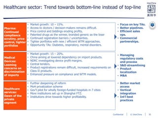 © InterChinaConfidential
Healthcare sector: Trend towards bottom-line instead of top-line
Pharma:
Continued
compliance
scrutiny, price
control, tighter
portfolios
Medical
Devices:
Looming
concerns on
discrimination
of imports
Healthcare
services:
Dawn of the
private
segment
• Market growth: 10 – 15%.
• Access to doctors / decision-makers remains difficult.
• Price control and biddings eroding profits,
• Patented drugs as the winner, branded generic as the loser
• Continued registration barriers / uncertainties.
• Tighter portfolios with new / efficient WTM approaches.
• Opportunity TAs: Diabetes, respiratory, mental disorders.
• Market growth: 15 – 20%.
• China aiming at lowered dependency on import products.
• NDRC investigating device profit margins.
• Central tenders.
• Product registrations remain difficult, increased requirements on
Class II products.
• Enhanced pressure on compliance and WTM models.
• Further deepening of reform
• MoH privatization scheme
• Gov’t pilot for wholly foreign-funded hospitals in 7 cities
• More institutions set up in Shanghai FTZ.
• Institutions drive towards higher profitability.
• Focus on key TAs.
• Better pipelines.
• Efficient sales
ops.
• Commercial
partnerships.
• Managing
regulatory costs
and process
• S&D streamlining
• Product
localization
• M&A
• Better market
access
• Vertical
integration
• Int’l best
practices
30
 