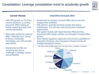 © InterChinaConfidential
Consolidation: Leverage consolidation trend to accelerate growth
Most Active Inbound M&A Sectors Over The Last 5 Years, and likely in the future
Current Themes
• With GPD growth at 7% China
remains attractive; a hunting
ground for MNCs looking to
further expand and seek more
revenue-generation.
• Most active sectors for inbound
M&A – Materials (incl. Energy
& Power), Industrials,
Technology; over 50% of total
deal volume.
• Divestments by MNC are
increasing too, due to
challenges in strategy, culture,
and profitability
InterChina Forecast 2015
• Divestments to increase, as some MNCs look to exit and
readjust their portfolios.
• SOE reforms: promote economic growth and reduce
inefficiencies. This will spur restructuring and investment
opportunities.
• The capital markets will impact domestic M&A activities.
Assuming bullish equity markets, we anticipate increased M&A
activity.
• More relaxed regulatory (approval) environment, availability of
acquisition financing, and emergence of buyout funds will
increase transaction volume.
6%
9%
Materials
Technology
Financials
8%Real Estate
Healthcare 11%
Others
23%
17%
Consumer
14%
Industrials
12%
36
 