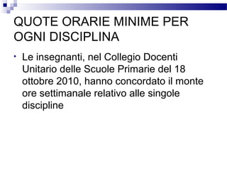 QUOTE ORARIE MINIME PER
OGNI DISCIPLINA
•

Le insegnanti, nel Collegio Docenti
Unitario delle Scuole Primarie del 18
ottobre 2010, hanno concordato il monte
ore settimanale relativo alle singole
discipline

 
