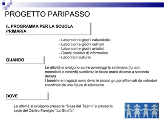 PROGETTO PARIPASSO
IL PROGRAMMA PER LA SCUOLA
IL PROGRAMMA PER LA SCUOLA
PRIMARIA
PRIMARIA

QUANDO
QUANDO

- Laboratori e giochi naturalistici
- Laboratori e giochi culinari
- Laboratori e giochi artistici
- Giochi didattici di informatica
- Laboratori culturali
Le attività si svolgono su tre pomeriggi la settimana (lunedì,
mercoledì e venerdì) suddivise in fasce orarie diverse a seconda
dell'età
I bambini e i ragazzi sono divisi in piccoli gruppi affiancati da volontari
coordinati da una figura di educatore

DOVE
DOVE
Le attività si svolgono presso la “Casa del Teatro” e presso la
sede del Centro Famiglie “La Giraffa”

 