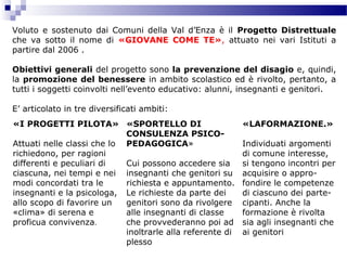 Voluto e sostenuto dai Comuni della Val d’Enza è il Progetto Distrettuale
che va sotto il nome di «GIOVANE COME TE», attuato nei vari Istituti a
partire dal 2006 .
Obiettivi generali del progetto sono la prevenzione del disagio e, quindi,
la promozione del benessere in ambito scolastico ed è rivolto, pertanto, a
tutti i soggetti coinvolti nell’evento educativo: alunni, insegnanti e genitori.
E’ articolato in tre diversificati ambiti:
«I PROGETTI PILOTA» «SPORTELLO DI
CONSULENZA PSICOAttuati nelle classi che lo PEDAGOGICA»
richiedono, per ragioni
differenti e peculiari di
Cui possono accedere sia
ciascuna, nei tempi e nei insegnanti che genitori su
modi concordati tra le
richiesta e appuntamento.
insegnanti e la psicologa, Le richieste da parte dei
allo scopo di favorire un
genitori sono da rivolgere
«clima» di serena e
alle insegnanti di classe
proficua convivenza.
che provvederanno poi ad
inoltrarle alla referente di
plesso

«LAFORMAZIONE.»
Individuati argomenti
di comune interesse,
si tengono incontri per
acquisire o approfondire le competenze
di ciascuno dei partecipanti. Anche la
formazione è rivolta
sia agli insegnanti che
ai genitori

 