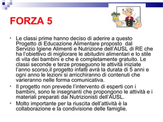 FORZA 5
•

•

•

Le classi prime hanno deciso di aderire a questo
Progetto di Educazione Alimentare proposto dal
Servizio Igiene Alimenti e Nutrizione dell’AUSL di RE che
ha l’obiettivo di migliorare le abitudini alimentari e lo stile
di vita dei bambini e che è completamente gratuito. Le
classi seconde e terze proseguono le attività iniziate
l’anno scorso,il progetto infatti avrà la durata di 5 anni e
ogni anno le lezioni si arricchiranno di contenuti che
varieranno nelle forma comunicativa.
Il progetto non prevede l’intervento di esperti con i
bambini, sono le insegnanti che propongono le attività e i
materiali preparati dai Nutrizionisti dell’AUSL.
Molto importante per la riuscita dell’attività è la
collaborazione e la condivisione delle famiglie.

 