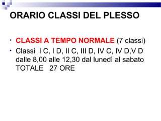 ORARIO CLASSI DEL PLESSO
•
•

CLASSI A TEMPO NORMALE (7 classi)
Classi I C, I D, II C, III D, IV C, IV D,V D
dalle 8,00 alle 12,30 dal lunedì al sabato
TOTALE 27 ORE

 