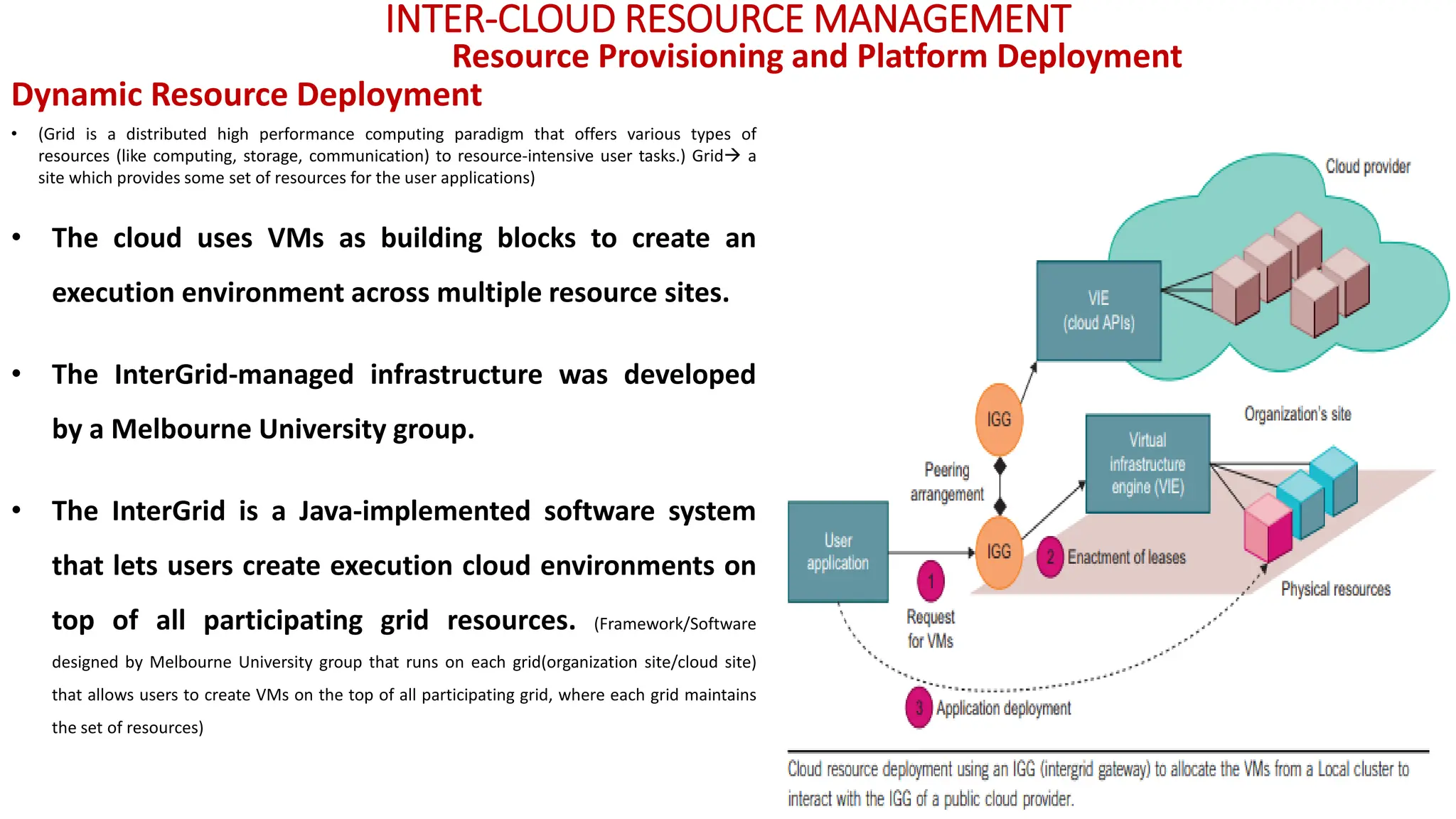 INTER-CLOUD RESOURCE MANAGEMENT
• (Grid is a distributed high performance computing paradigm that offers various types of
resources (like computing, storage, communication) to resource-intensive user tasks.) Grid→ a
site which provides some set of resources for the user applications)
• The cloud uses VMs as building blocks to create an
execution environment across multiple resource sites.
• The InterGrid-managed infrastructure was developed
by a Melbourne University group.
• The InterGrid is a Java-implemented software system
that lets users create execution cloud environments on
top of all participating grid resources. (Framework/Software
designed by Melbourne University group that runs on each grid(organization site/cloud site)
that allows users to create VMs on the top of all participating grid, where each grid maintains
the set of resources)
Resource Provisioning and Platform Deployment
Dynamic Resource Deployment
 