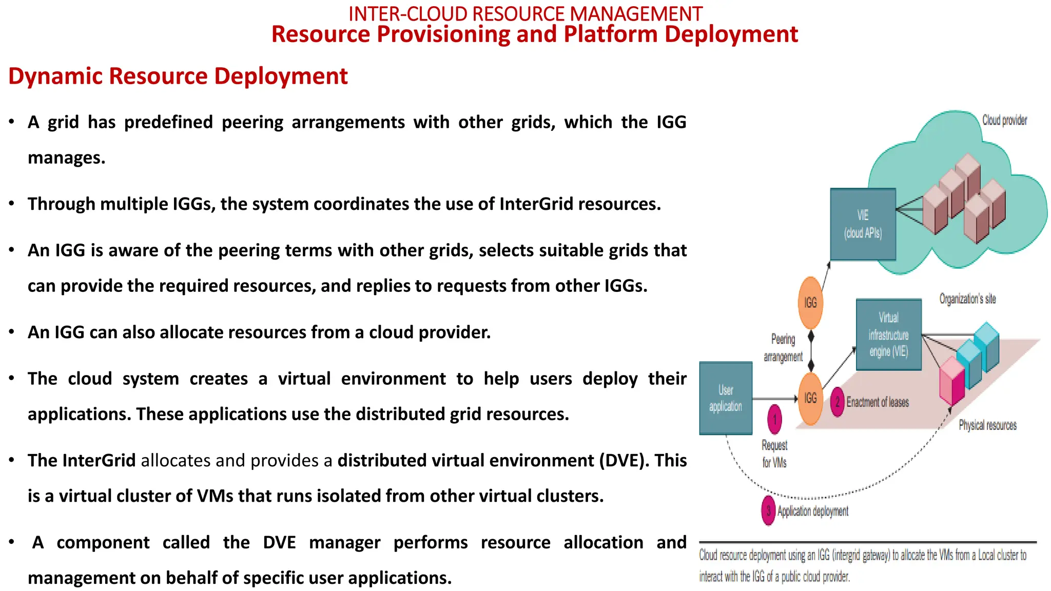 INTER-CLOUD RESOURCE MANAGEMENT
• A grid has predefined peering arrangements with other grids, which the IGG
manages.
• Through multiple IGGs, the system coordinates the use of InterGrid resources.
• An IGG is aware of the peering terms with other grids, selects suitable grids that
can provide the required resources, and replies to requests from other IGGs.
• An IGG can also allocate resources from a cloud provider.
• The cloud system creates a virtual environment to help users deploy their
applications. These applications use the distributed grid resources.
• The InterGrid allocates and provides a distributed virtual environment (DVE). This
is a virtual cluster of VMs that runs isolated from other virtual clusters.
• A component called the DVE manager performs resource allocation and
management on behalf of specific user applications.
Resource Provisioning and Platform Deployment
Dynamic Resource Deployment
 