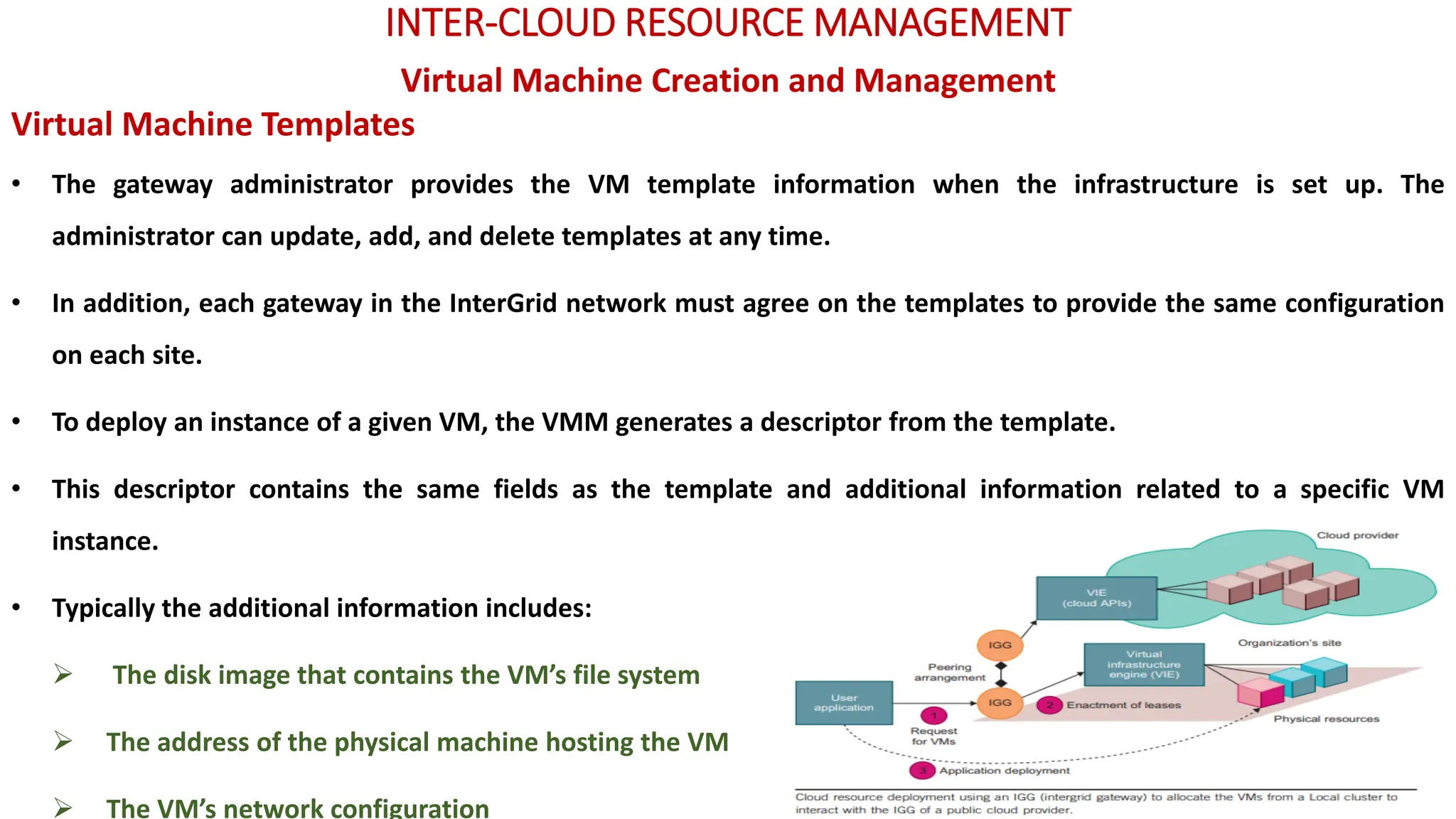 INTER-CLOUD RESOURCE MANAGEMENT
Virtual Machine Creation and Management
Virtual Machine Templates
• The gateway administrator provides the VM template information when the infrastructure is set up. The
administrator can update, add, and delete templates at any time.
• In addition, each gateway in the InterGrid network must agree on the templates to provide the same configuration
on each site.
• To deploy an instance of a given VM, the VMM generates a descriptor from the template.
• This descriptor contains the same fields as the template and additional information related to a specific VM
instance.
• Typically the additional information includes:
➢ The disk image that contains the VM’s file system
➢ The address of the physical machine hosting the VM
➢ The VM’s network configuration
 