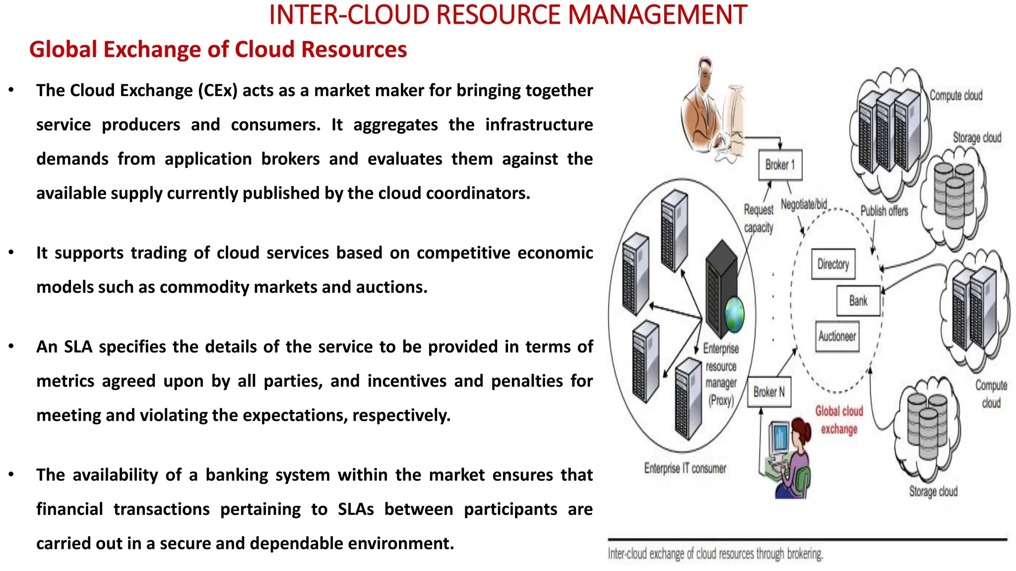 INTER-CLOUD RESOURCE MANAGEMENT
• The Cloud Exchange (CEx) acts as a market maker for bringing together
service producers and consumers. It aggregates the infrastructure
demands from application brokers and evaluates them against the
available supply currently published by the cloud coordinators.
• It supports trading of cloud services based on competitive economic
models such as commodity markets and auctions.
• An SLA specifies the details of the service to be provided in terms of
metrics agreed upon by all parties, and incentives and penalties for
meeting and violating the expectations, respectively.
• The availability of a banking system within the market ensures that
financial transactions pertaining to SLAs between participants are
carried out in a secure and dependable environment.
Global Exchange of Cloud Resources
 