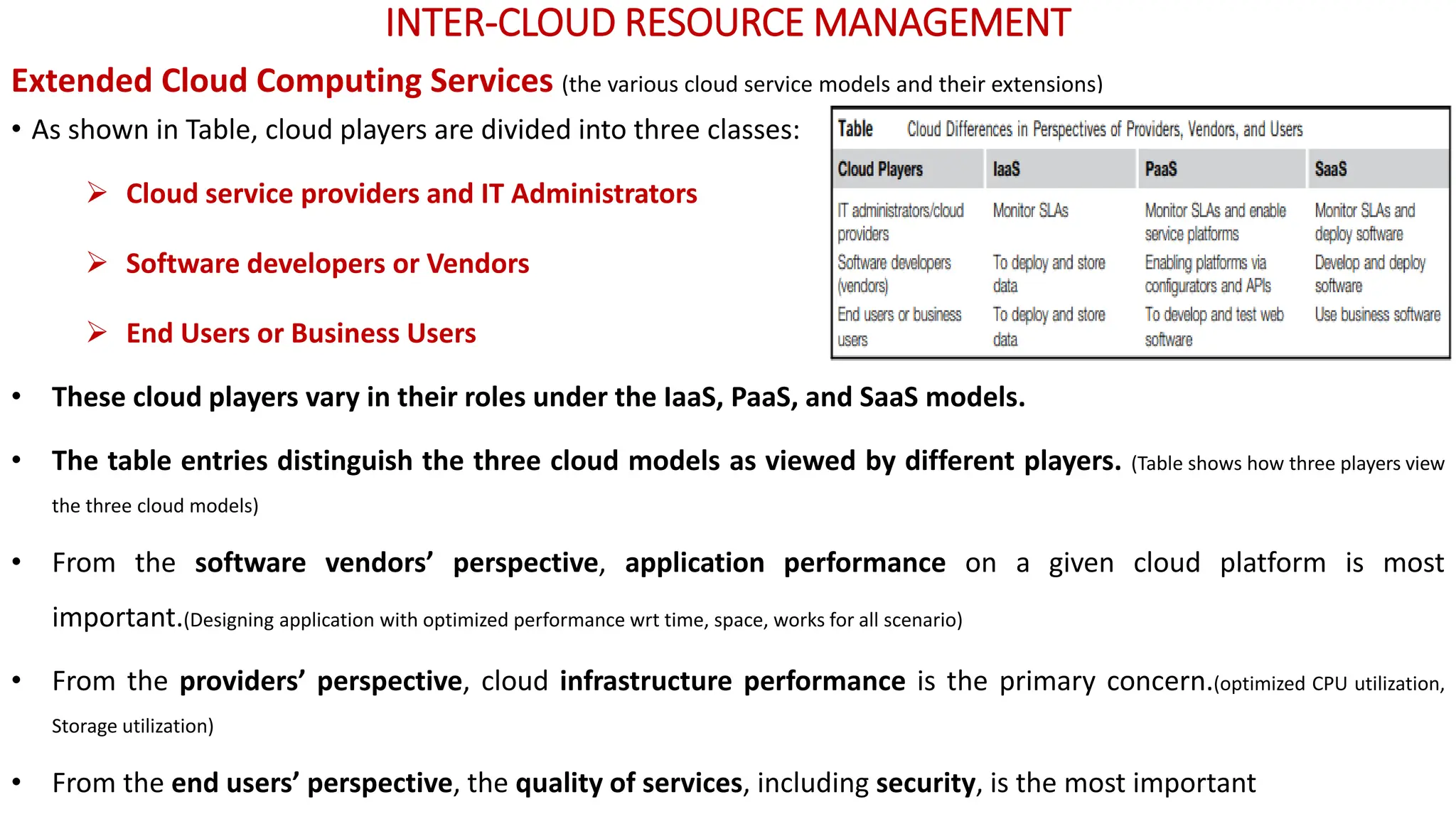 INTER-CLOUD RESOURCE MANAGEMENT
Extended Cloud Computing Services (the various cloud service models and their extensions)
• As shown in Table, cloud players are divided into three classes:
➢ Cloud service providers and IT Administrators
➢ Software developers or Vendors
➢ End Users or Business Users
• These cloud players vary in their roles under the IaaS, PaaS, and SaaS models.
• The table entries distinguish the three cloud models as viewed by different players. (Table shows how three players view
the three cloud models)
• From the software vendors’ perspective, application performance on a given cloud platform is most
important.(Designing application with optimized performance wrt time, space, works for all scenario)
• From the providers’ perspective, cloud infrastructure performance is the primary concern.(optimized CPU utilization,
Storage utilization)
• From the end users’ perspective, the quality of services, including security, is the most important
 