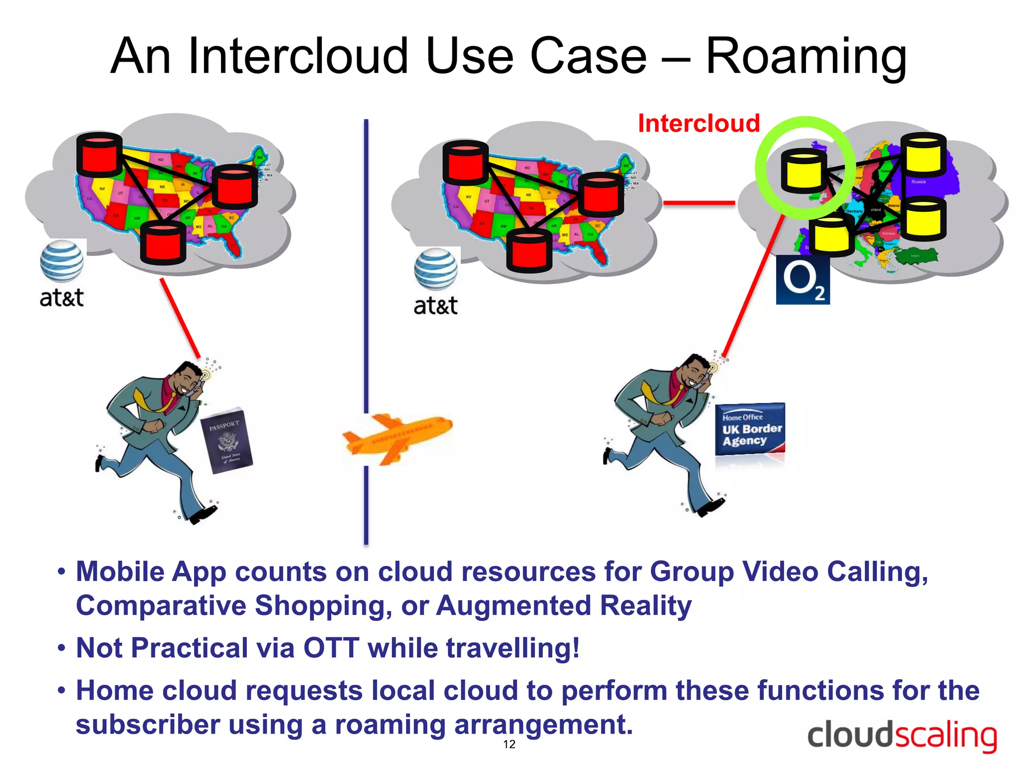 An Intercloud Use Case – Roaming
                                          Intercloud




• Mobile App counts on cloud resources for Group Video Calling,
  Comparative Shopping, or Augmented Reality
• Not Practical via OTT while travelling!
• Home cloud requests local cloud to perform these functions for the
  subscriber using a roaming arrangement.
 